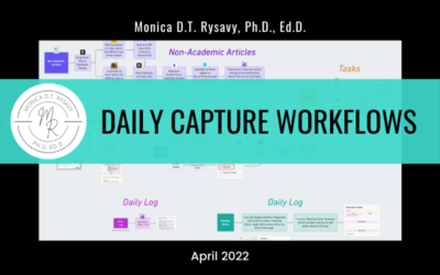 Daily Capture Workflow as of April 2022